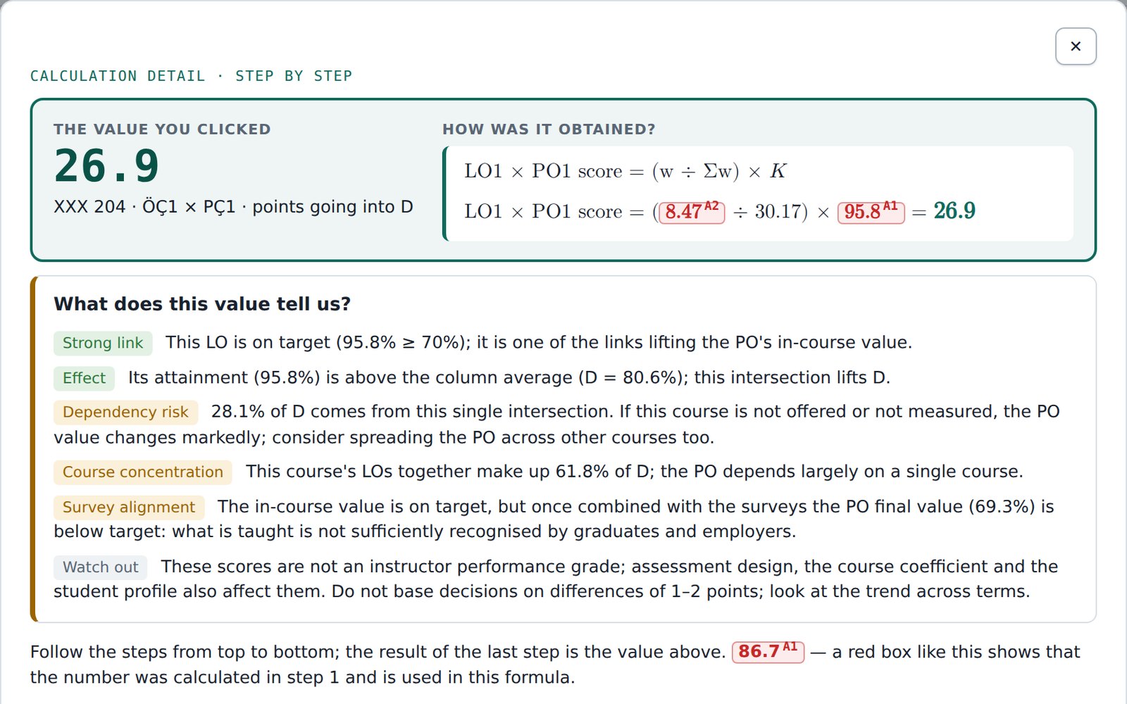 Calculation detail window: which numbers and which steps produced the value you clicked