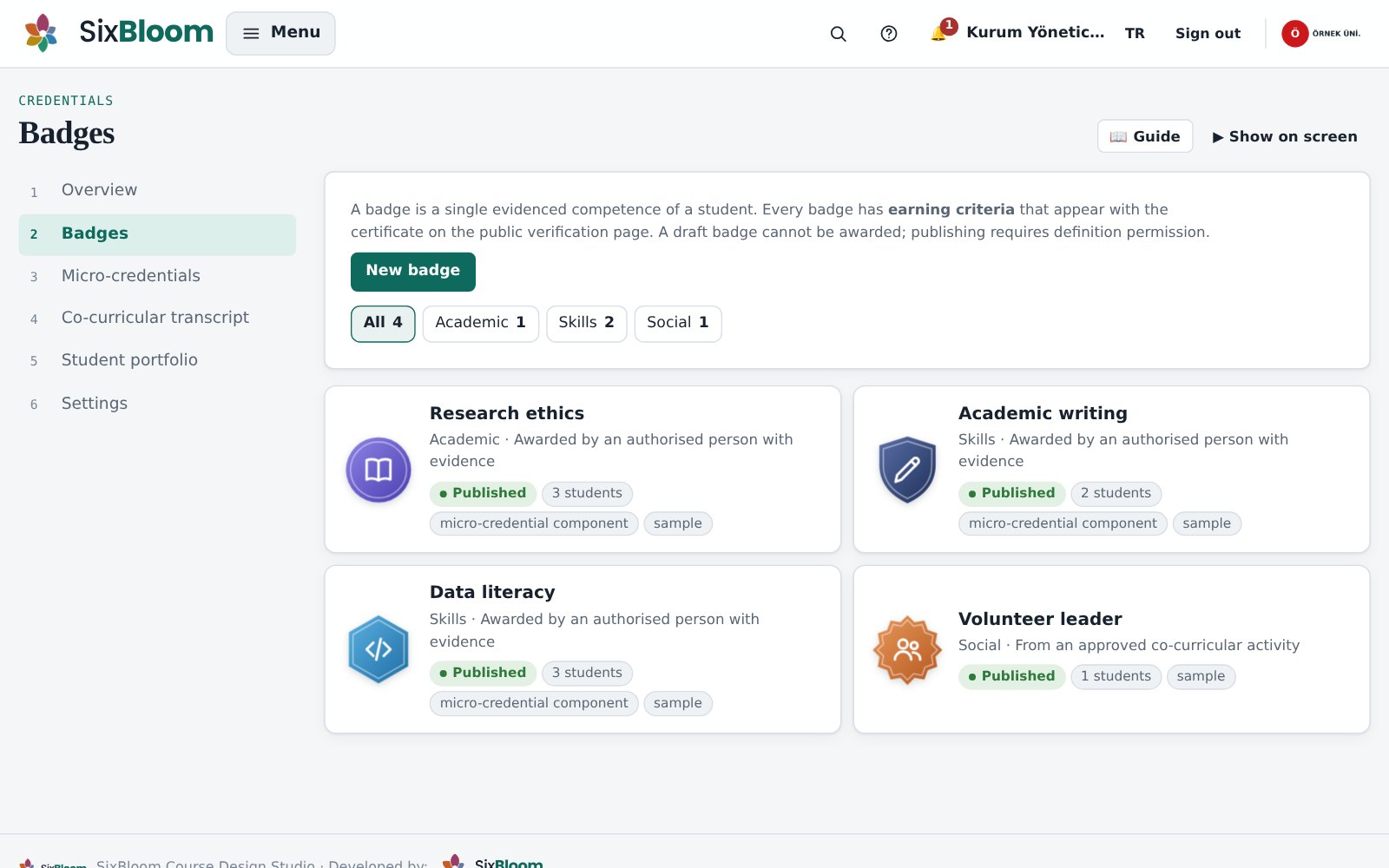 Badge definitions: the criteria, evidence type and award status of each badge
